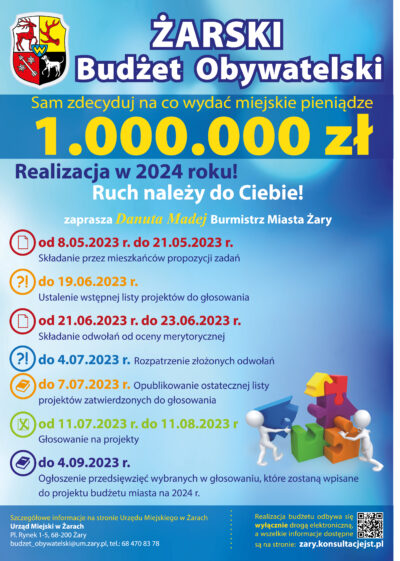 Plakat z informacjami o budżecie obywatelskim na 2023 rok