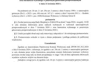 I sesja Rady Miejskiej w Żarach kadencji 2024-2029